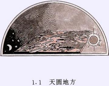 天方地圆|天方地圆